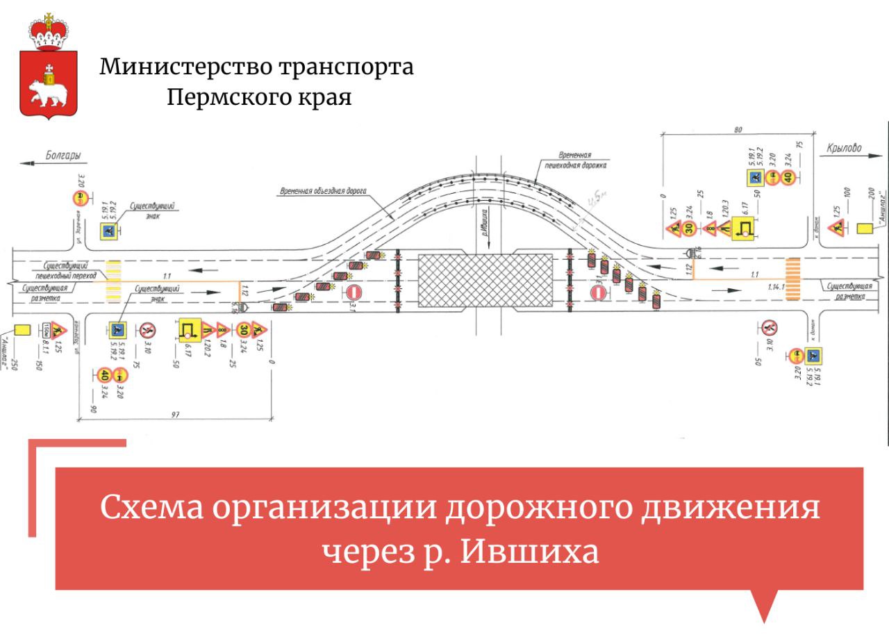 Движение транспорта пермь