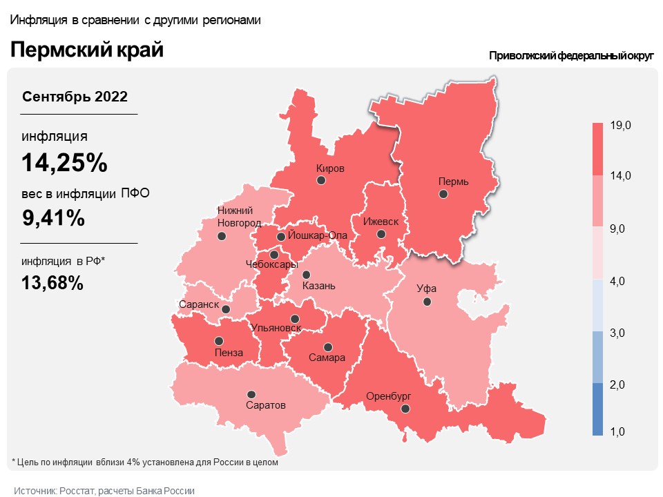 Займ в пермском крае